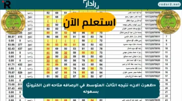 «ظهرت الآن» نتيجة الثالث المتوسط في الرصافة متاحة الآن إلكترونيًا بسهولة